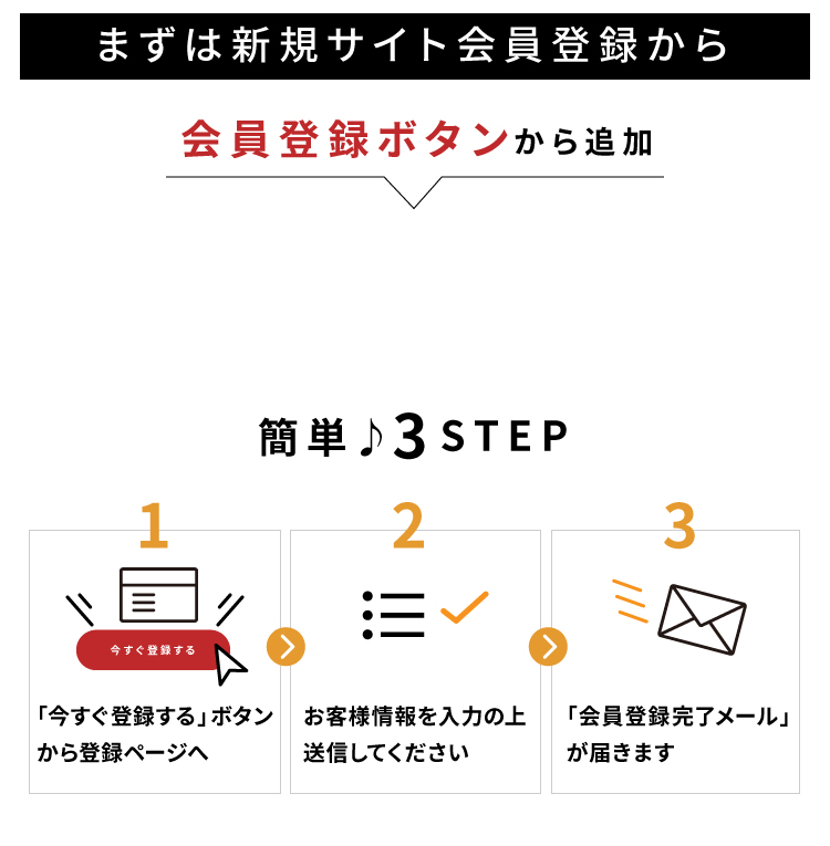まずは新規会員登録から